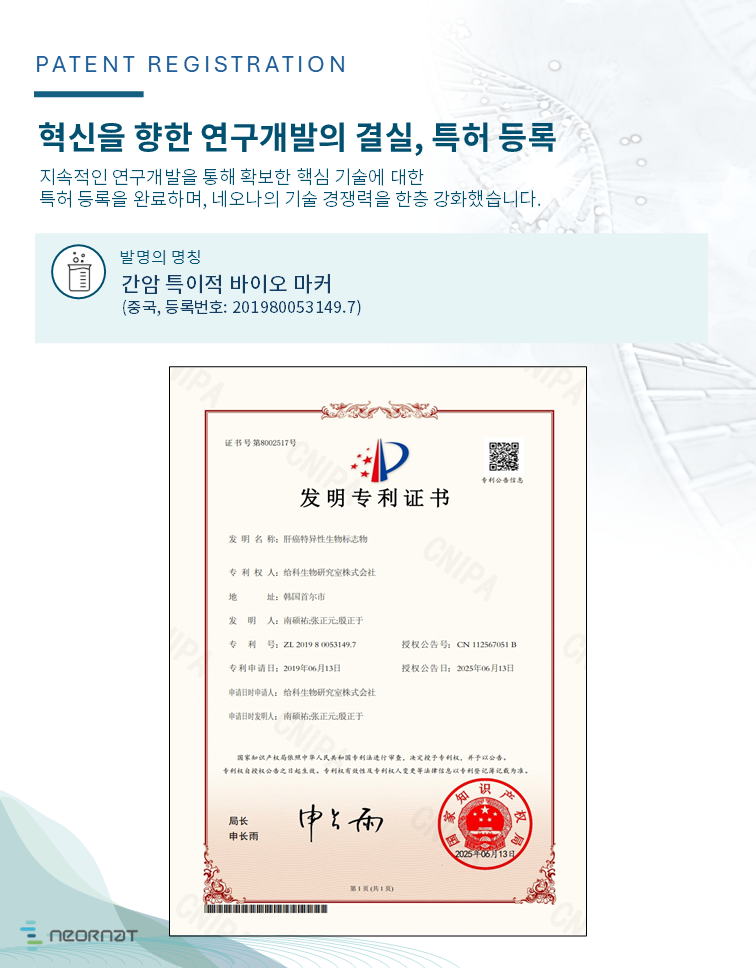 간암 특이적 바이오 마커, 중국특허(등록번호: ZL201980053149.7)